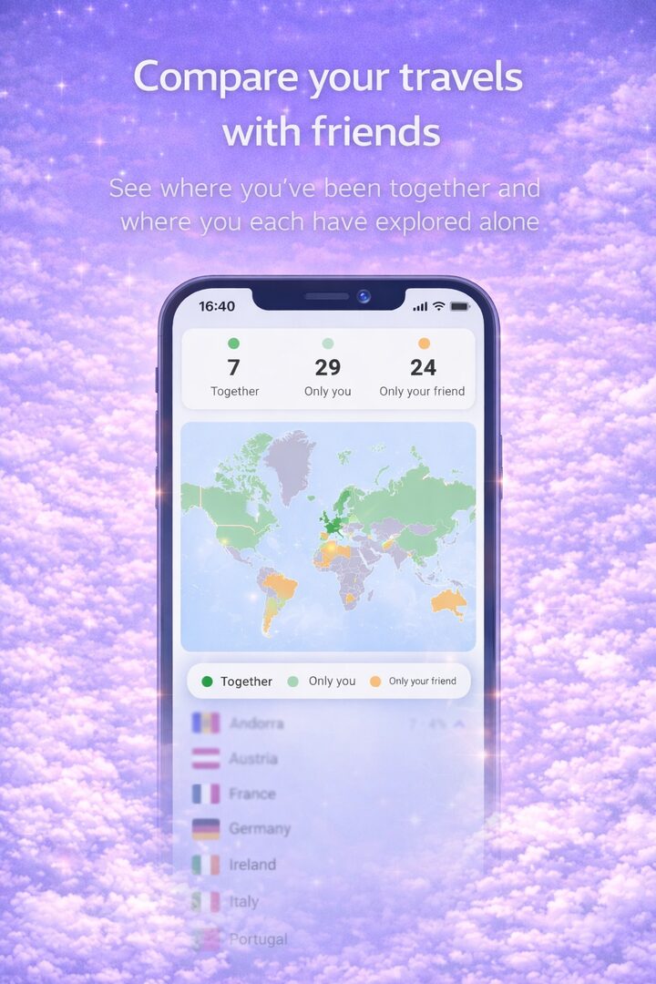 Vergleichsansicht mit 7 gemeinsamen Ländern, 29 nur du, 24 nur dein Freund