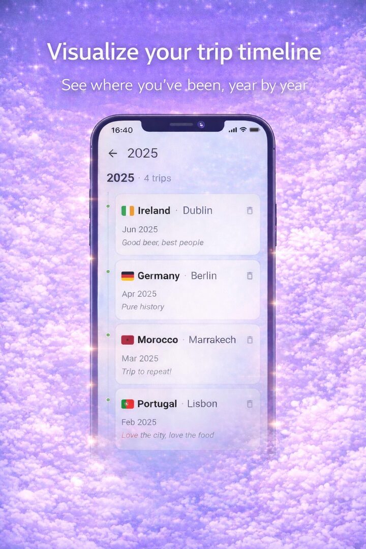 Reise-Zeitleiste für 2025 mit Einträgen zu Irland, Deutschland, Marokko und Portugal